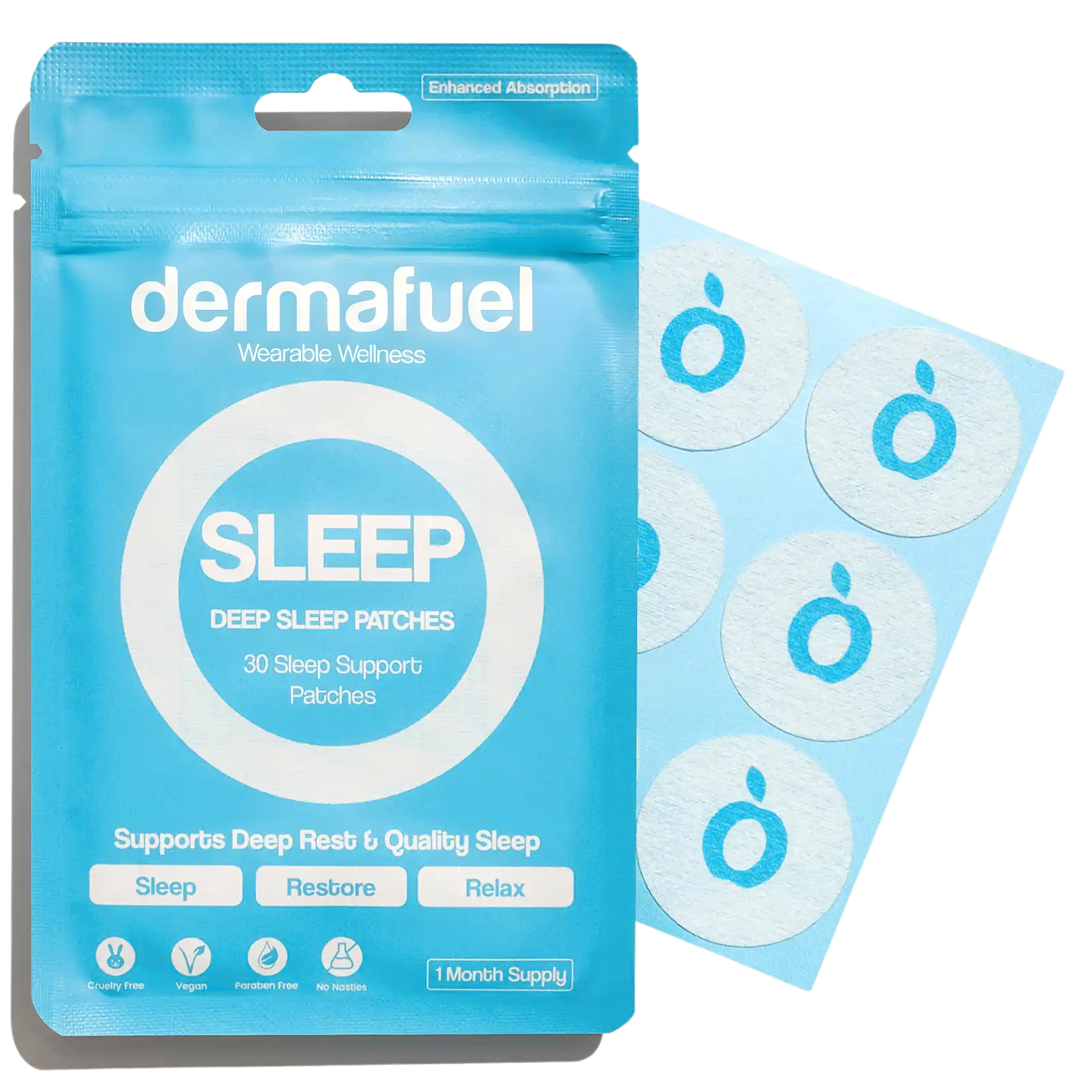 Dermafuel Daily Patches