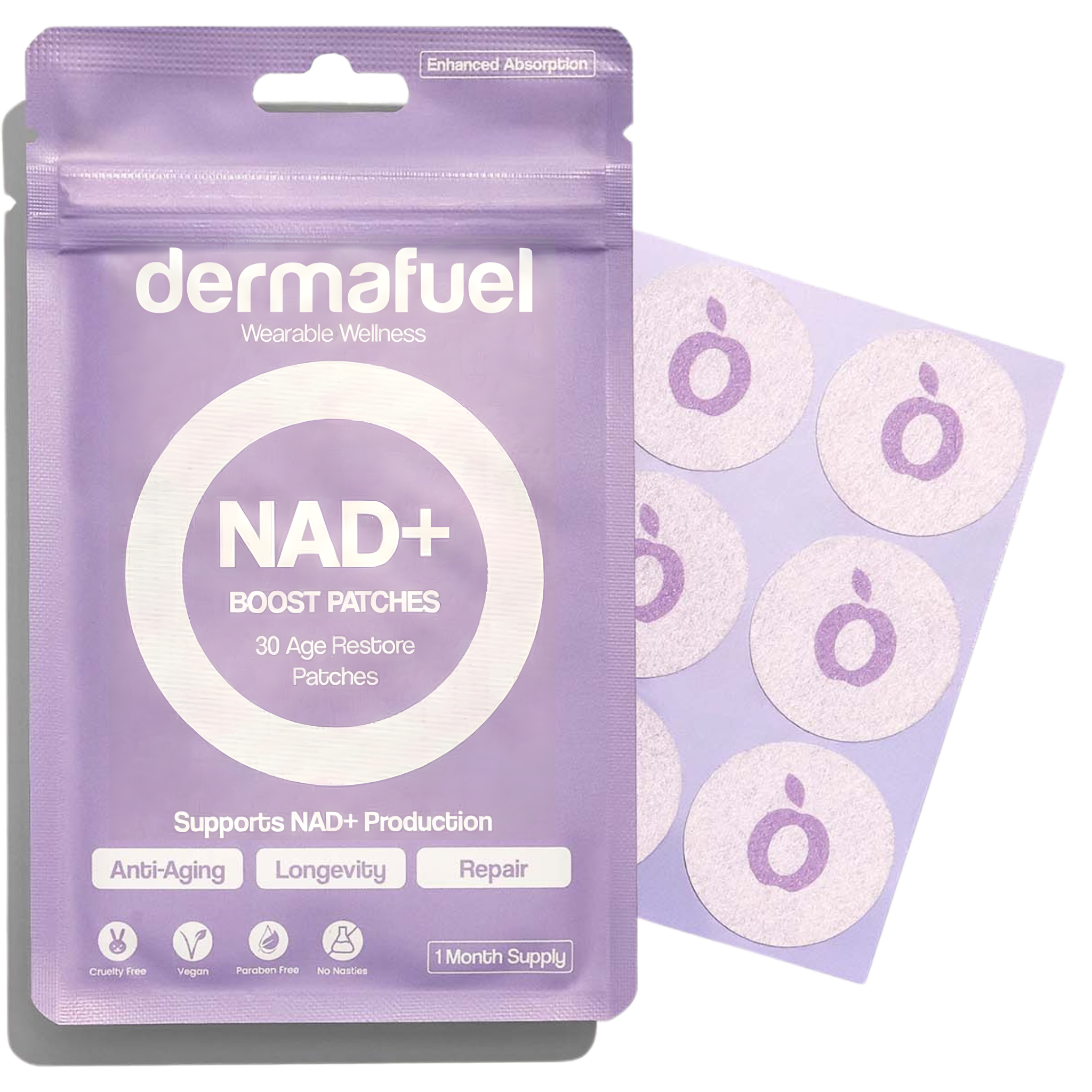 Dermafuel Daily Patches