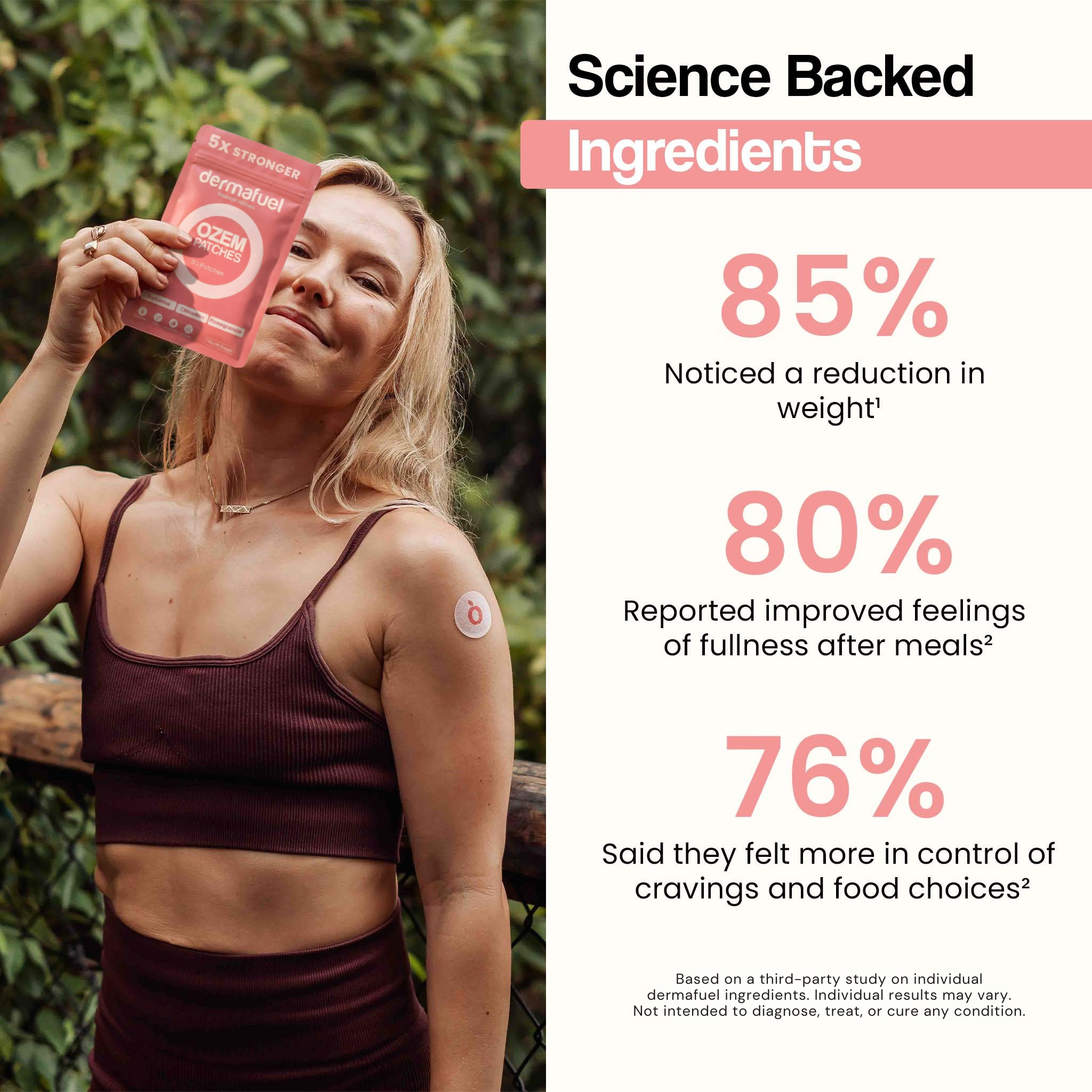 Dermafuel Daily Patches