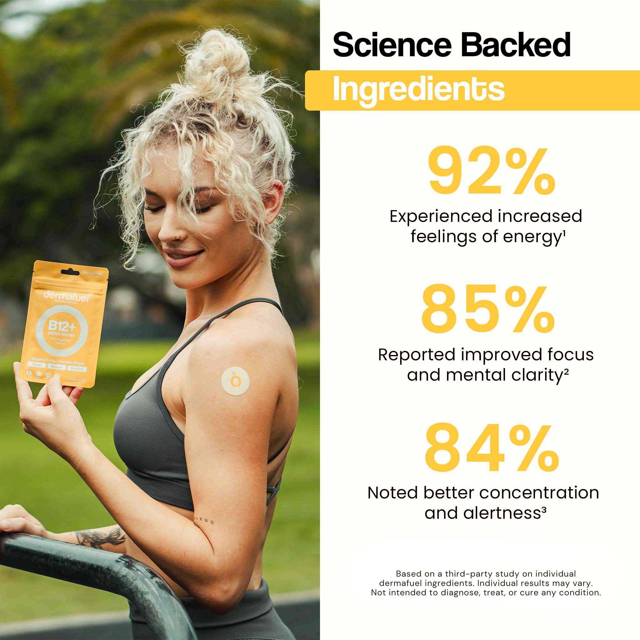 Dermafuel Daily Patches