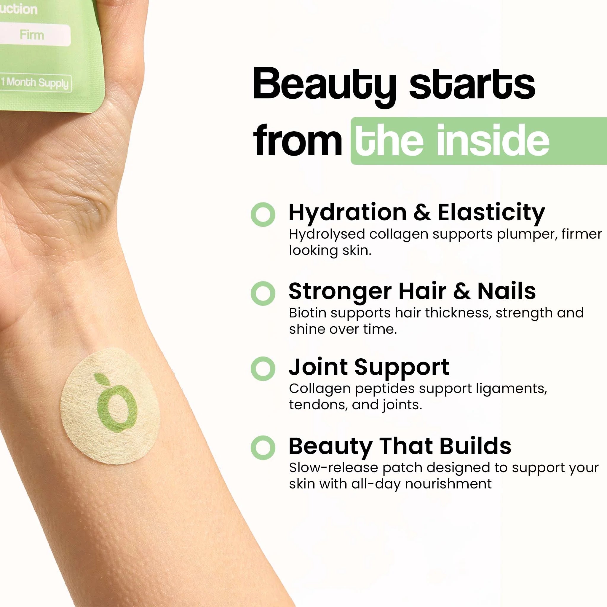 Dermafuel Daily Patches