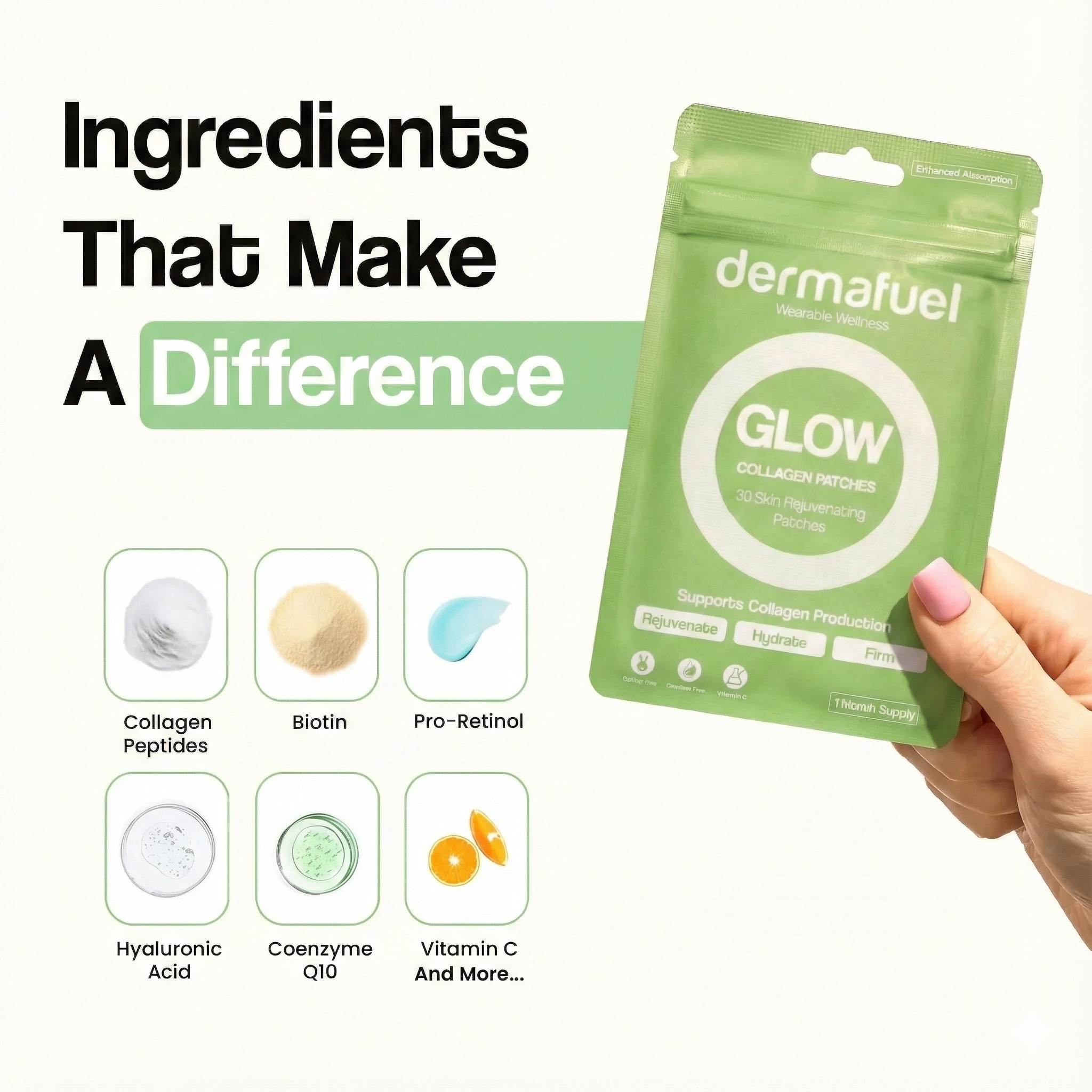 Dermafuel Daily Patches