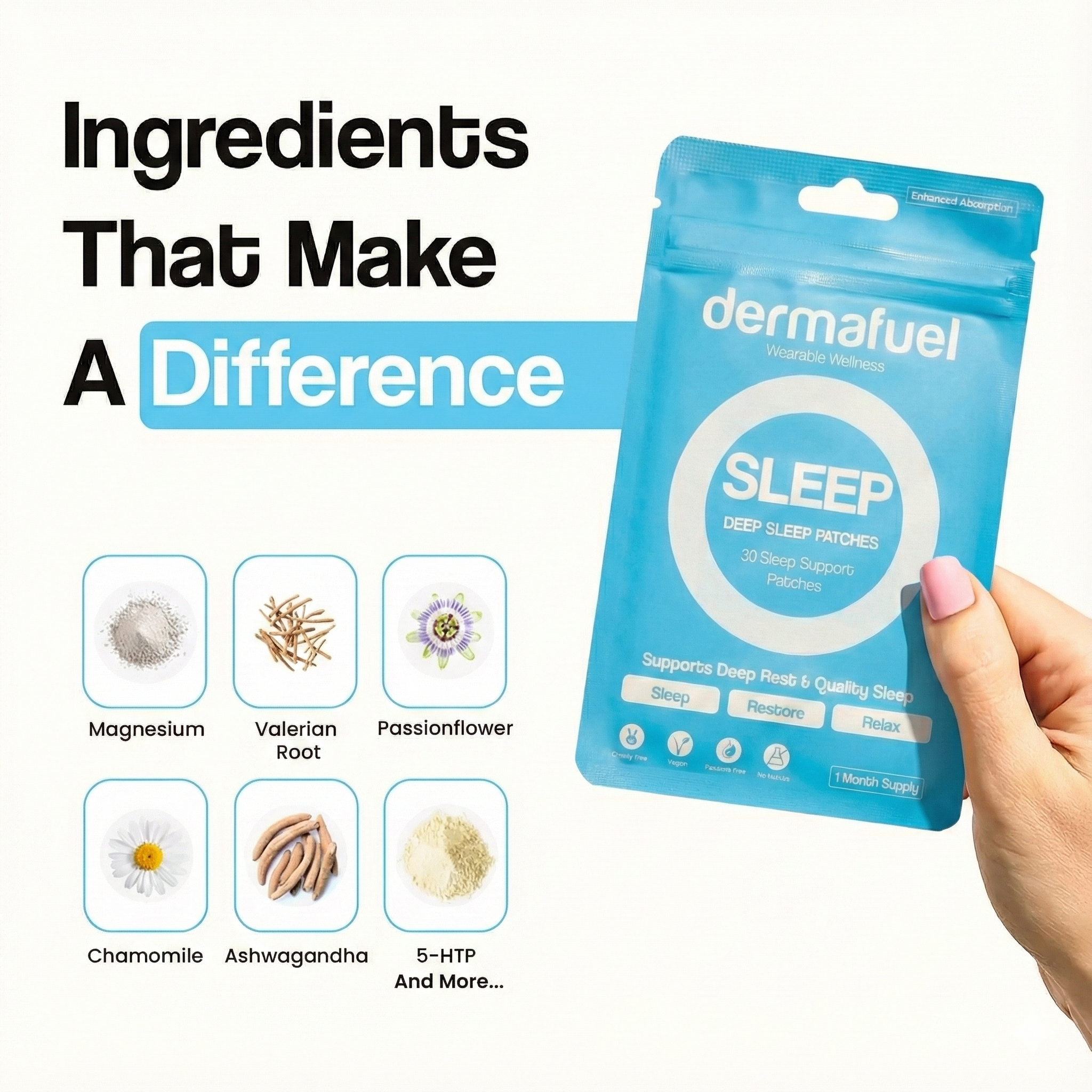 Dermafuel Daily Patches