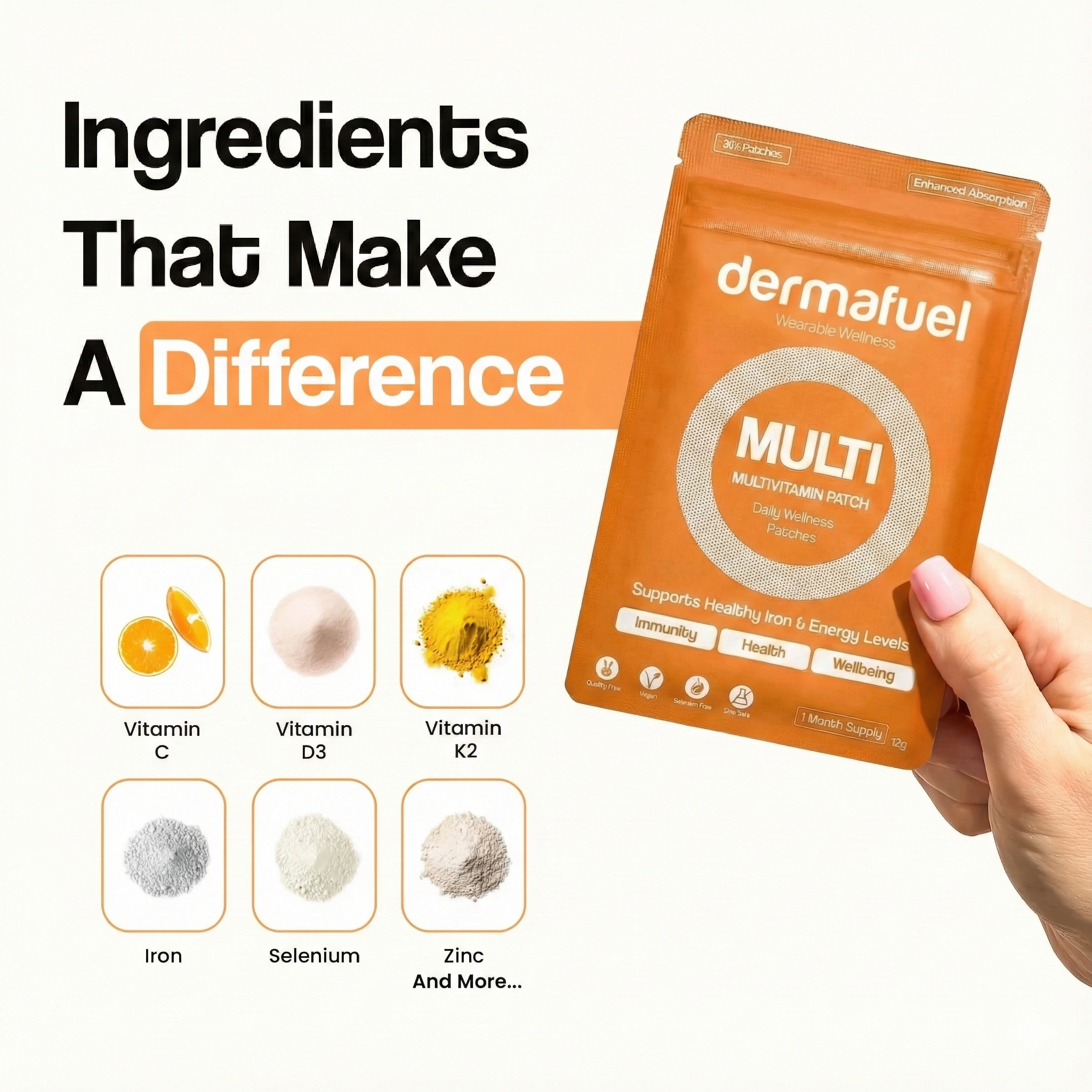 Dermafuel Daily Patches