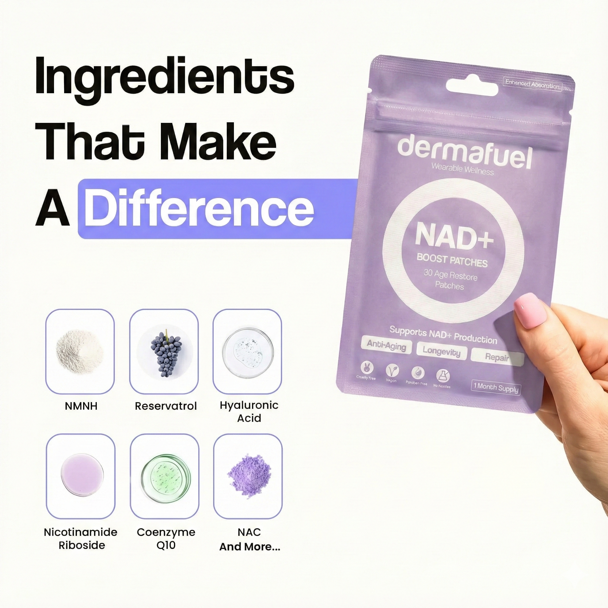 Dermafuel Daily Patches