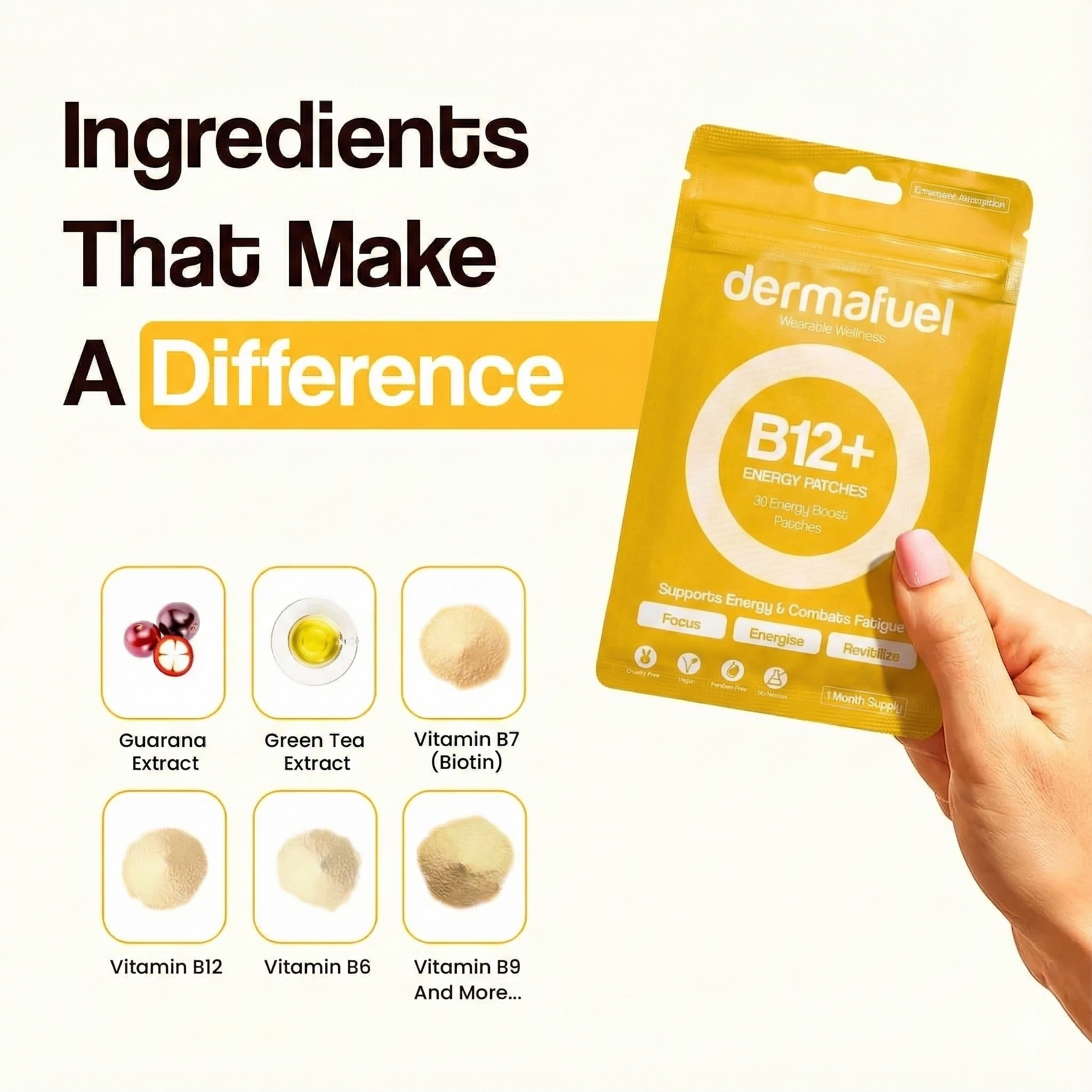 Dermafuel Daily Patches