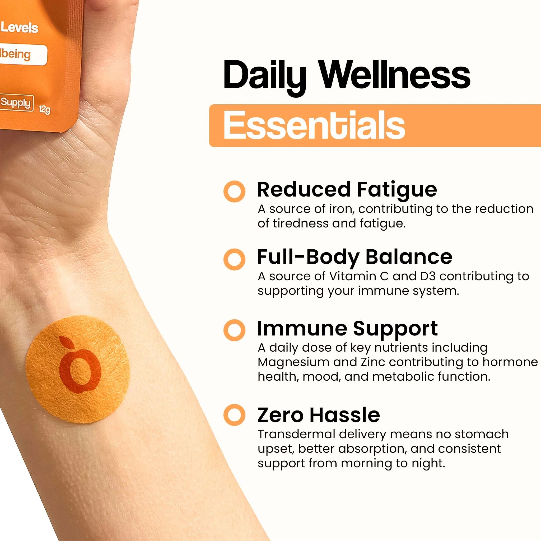 Dermafuel Daily Patches